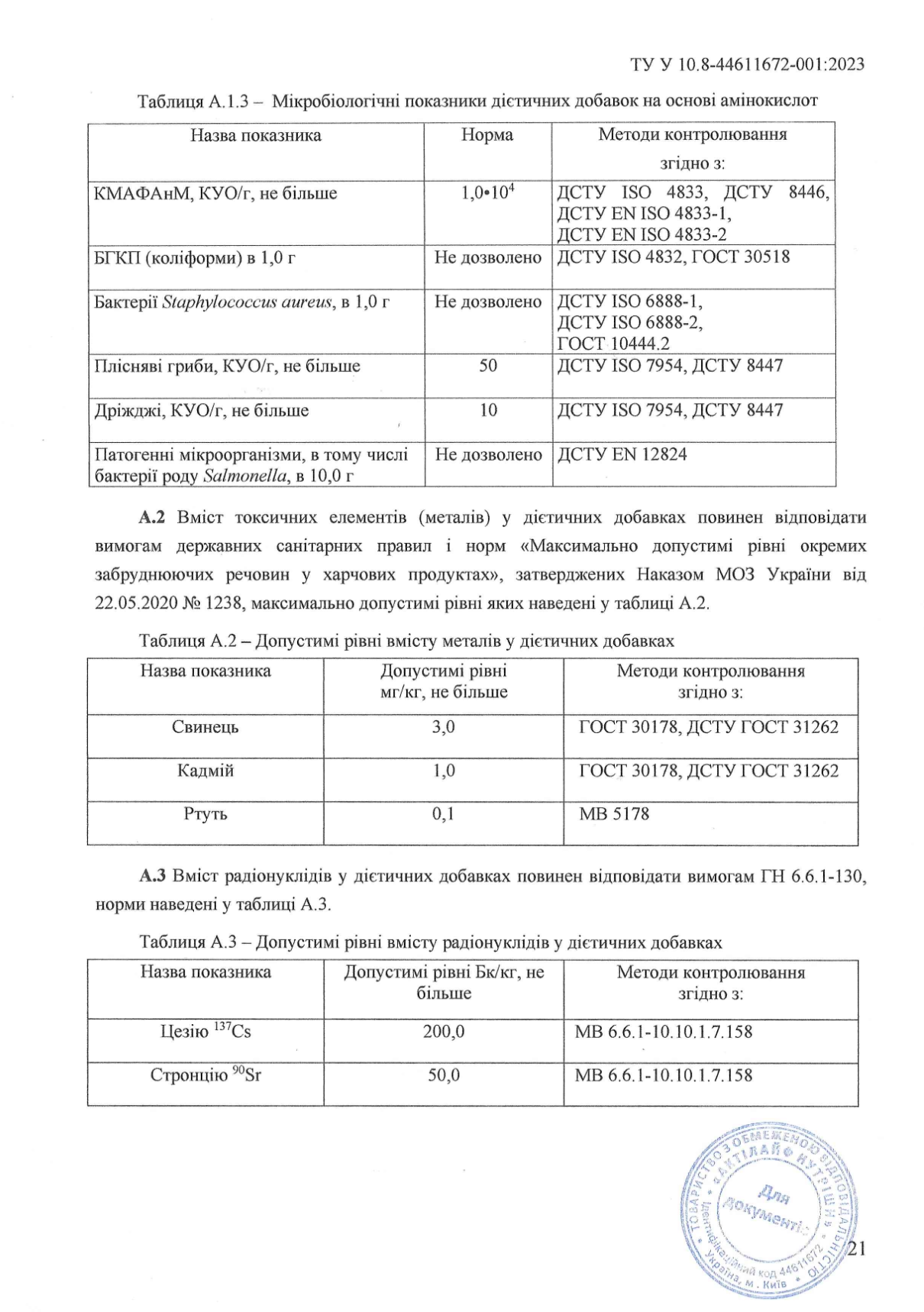 Показники безпечності дієтичних добавок NutritQ сторінка 3